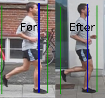 Før-efter landingsbillede efter løbeundervisning.