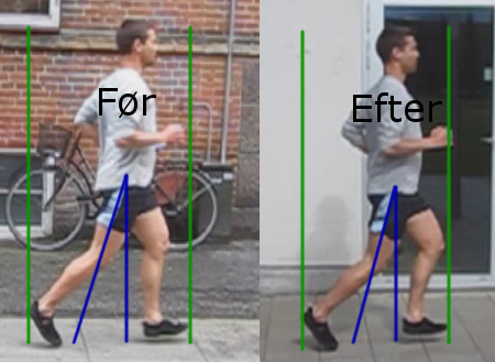 Før-efter løft-billede i forbindelse med løbeundervisning.
